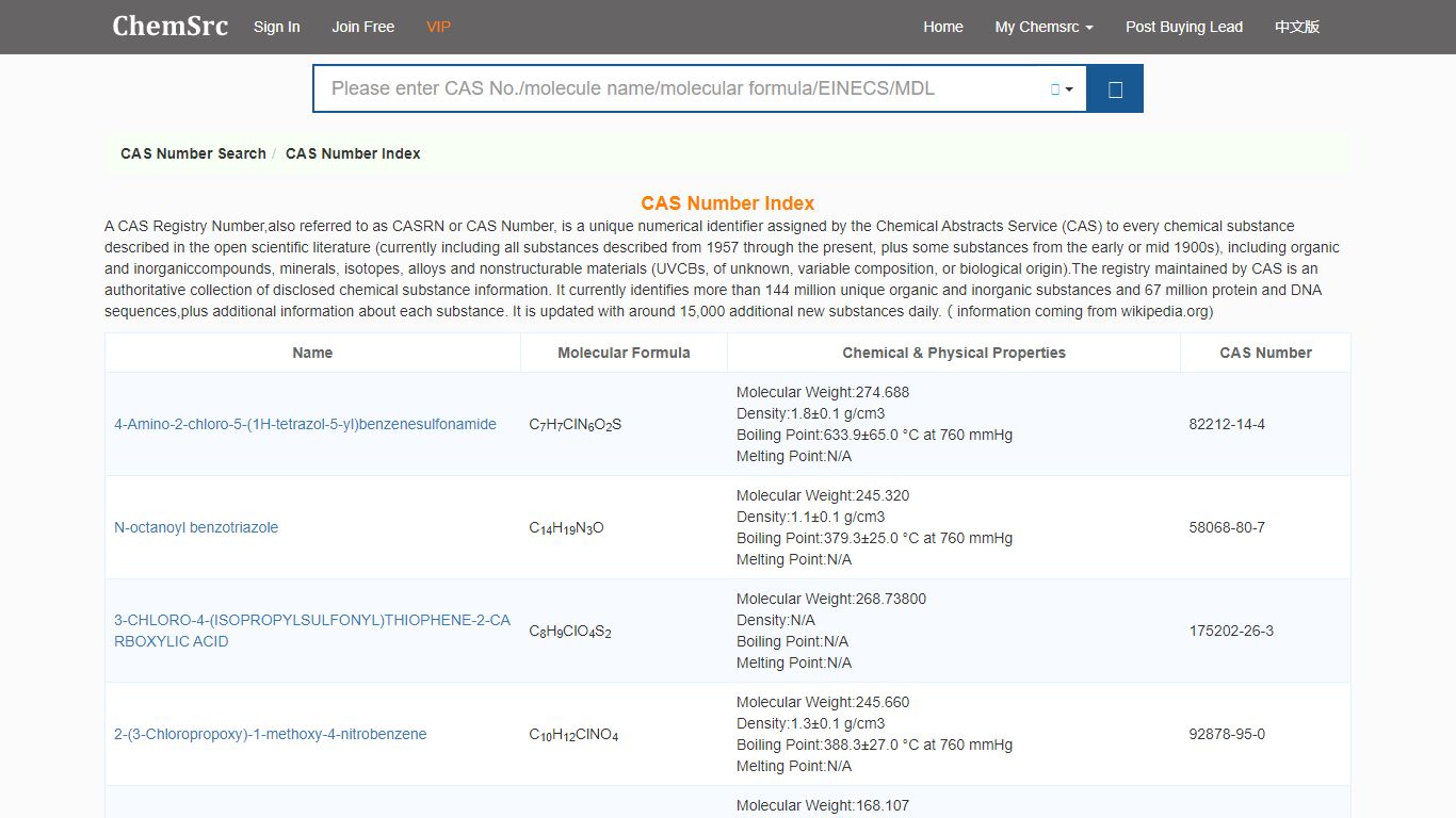 CAS Number Index | Chemsrc